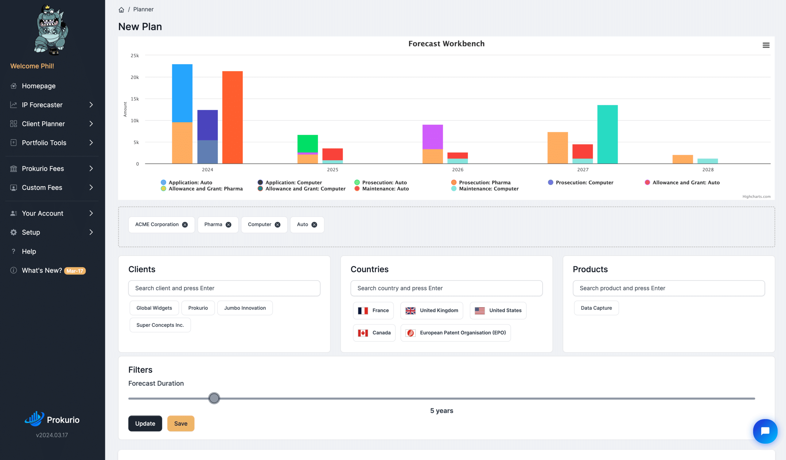 IP Forecaster